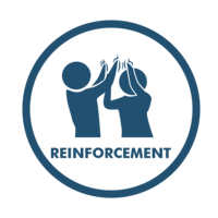 EBP Increase Positive Reinforcement EBP Increase Positive Reinforcement