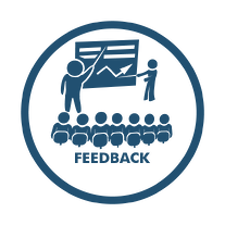 EBP Provide Measurement Feedback EBP Provide Measurement Feedback