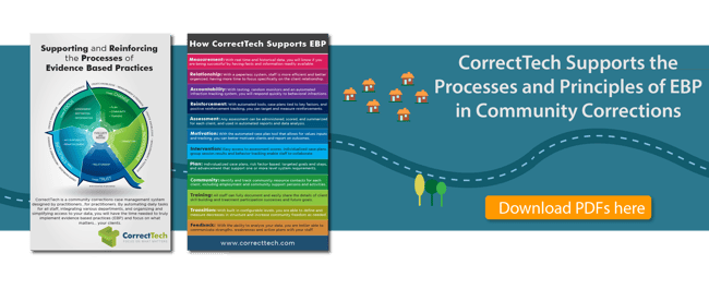 Download EBP PDFs