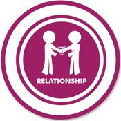 Evidence Based Practices - Relationship