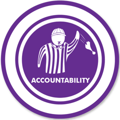 Establish Behavioral Accountability & Structure | CorrectTech EBP Principles