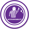 Establish Behavioral Accountability and Structure | CorrectTech