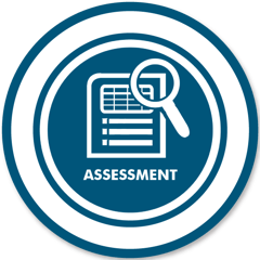 Assess Risk, Need and Responsivity | CorrectTech EBP Princples