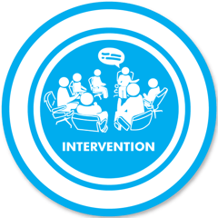 Target Interventions | CorrectTech EBP Principles