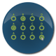 Assessments Software