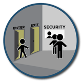 Community Corrections Security / Facility Software