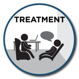 Community Corrections Treatment Software